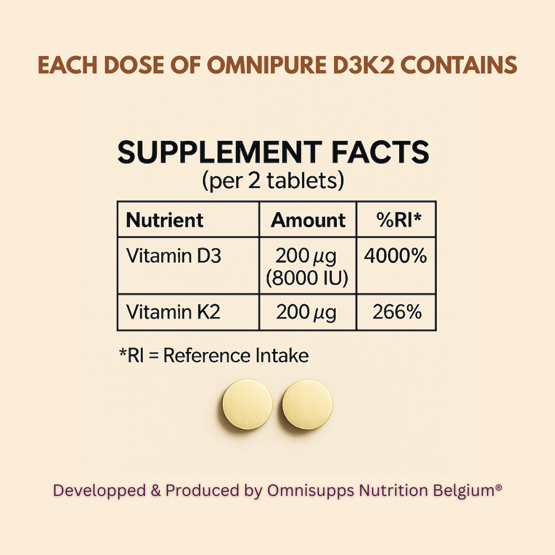 OMNIPURE D3K2