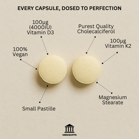 OMNIPURE D3K2 - OmniSupps Nutrition