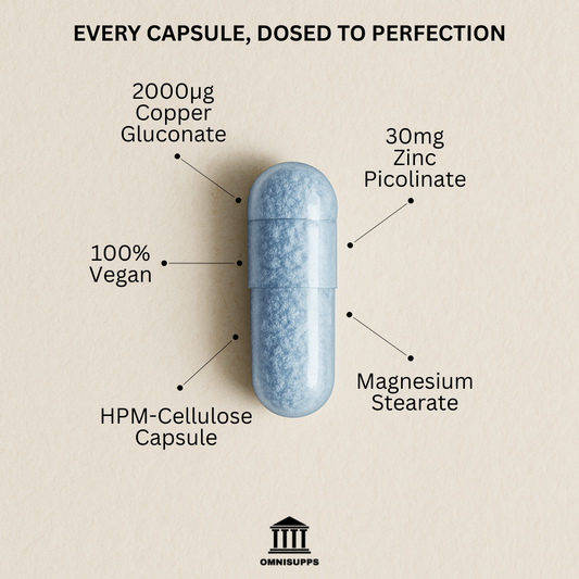 MIRACLE ZINC - OmniSupps Nutrition