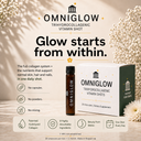 OMNIGLOW®