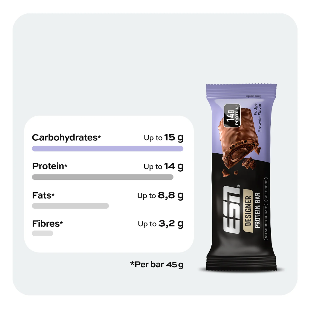 Designer Protein Bar Box - ESN®