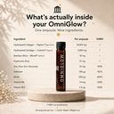 OMNIGLOW®