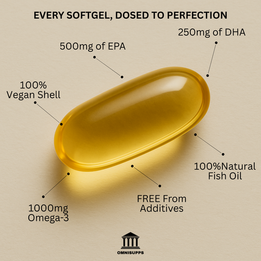 SUPER OMEGA-3