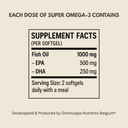SUPER OMEGA-3 - OmniSupps Nutrition